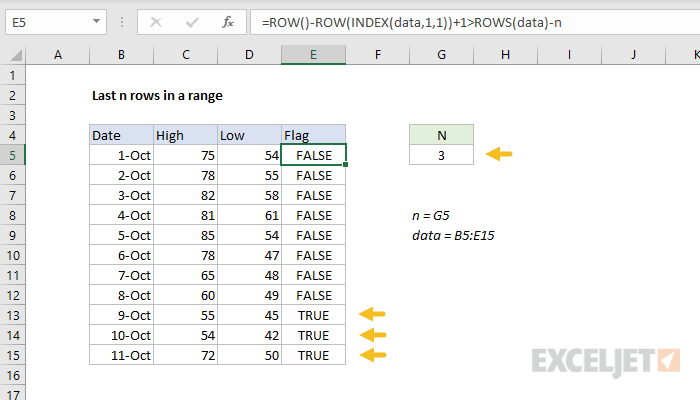 Excel Formula Last Row With Value